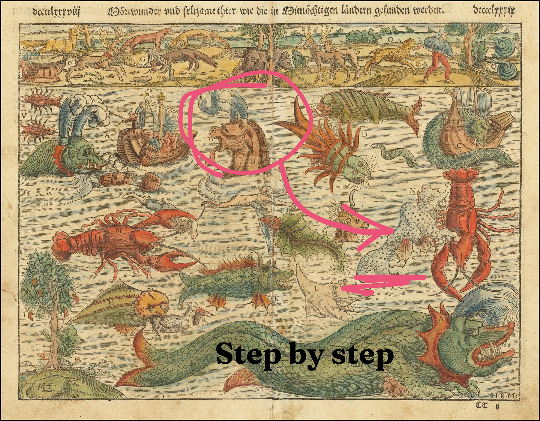 A step-by-step framework for reorganizing product domains when 80% is clear and 20% is messy (or vice versa)